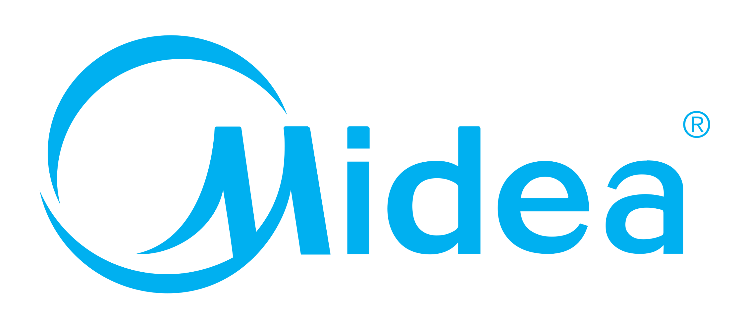 klimatizácie Midea Levice a okolie
