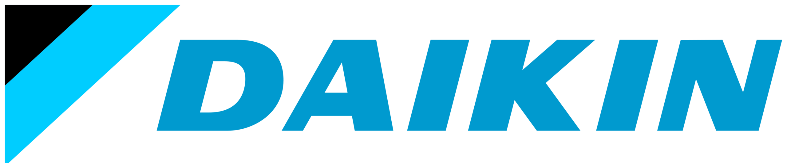 klimatizácie Daikin Levice a okolie